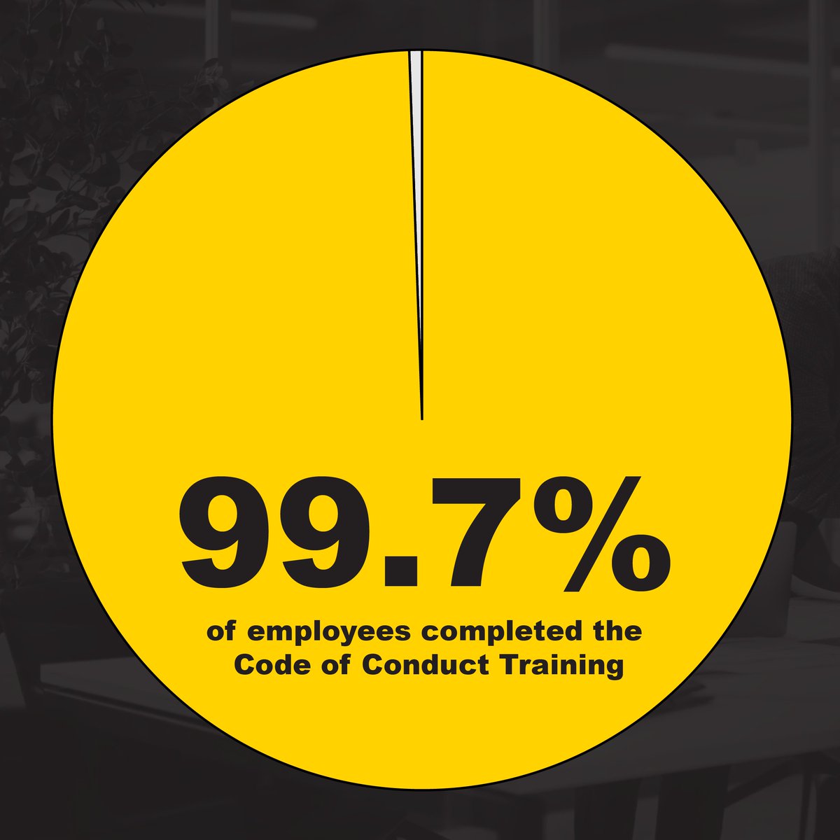 [1/4] Ethical #governance is a top priority for Kennametal around the world. It’s a key tenet of our commitment to responsible operations! Last year we saw a 99.7% completion rate of our employee Code of Conduct training.

Learn more: okt.to/4wZmrA