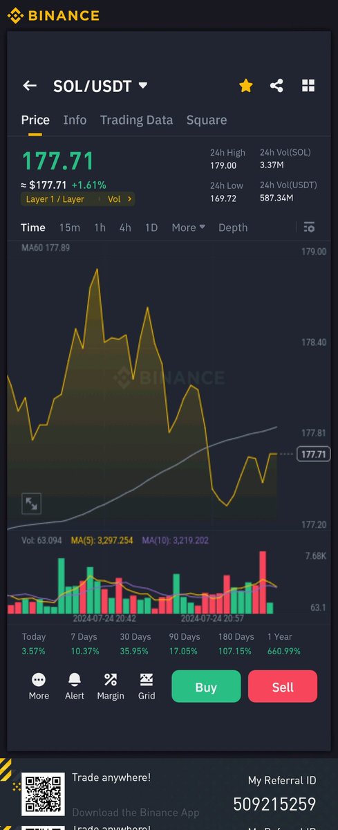 SoeThu1997 (@soethu172515) on Twitter photo 