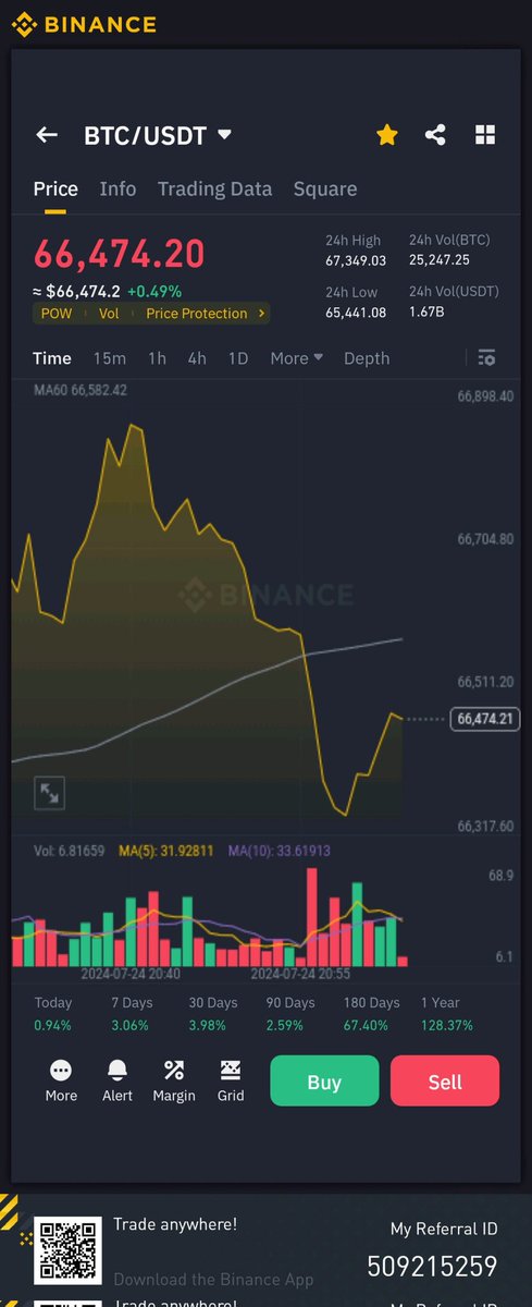 SoeThu1997 (@soethu172515) on Twitter photo 