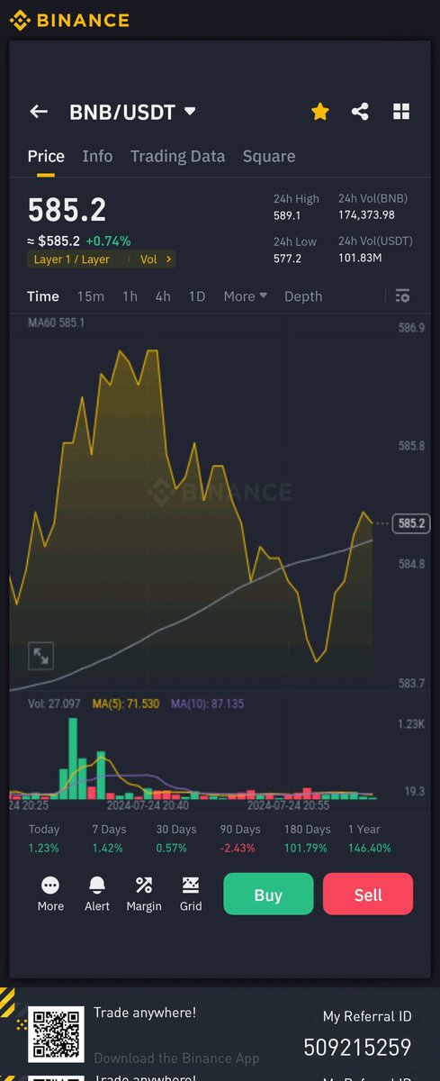 SoeThu1997 (@soethu172515) on Twitter photo 