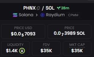 PhoenixOMAX's tweet photo. @thisisdjen Same as Phoenix, 

100m Minimum!!

CA: 99W3p8wt4Q4XF2cf66jFFXaonJA91oix2FxtCatrSMbV

TG: https://t.co/SEkkVxN12m

BUY: https://t.co/v96s6RN2N9

❤️‍🔥❤️‍🔥❤️‍🔥❤️‍🔥❤️‍🔥❤️‍🔥❤️‍🔥❤️‍🔥❤️‍🔥❤️‍🔥❤️‍🔥❤️‍🔥❤️‍🔥
🐦🐦🐦🐦🐦🐦🐦🐦🐦🐦🐦🐦🐦
🟢🟢🟢🟢🟢🟢🟢🟢🟢🟢🟢🟢🟢 https://t.co/ex2UErouUa