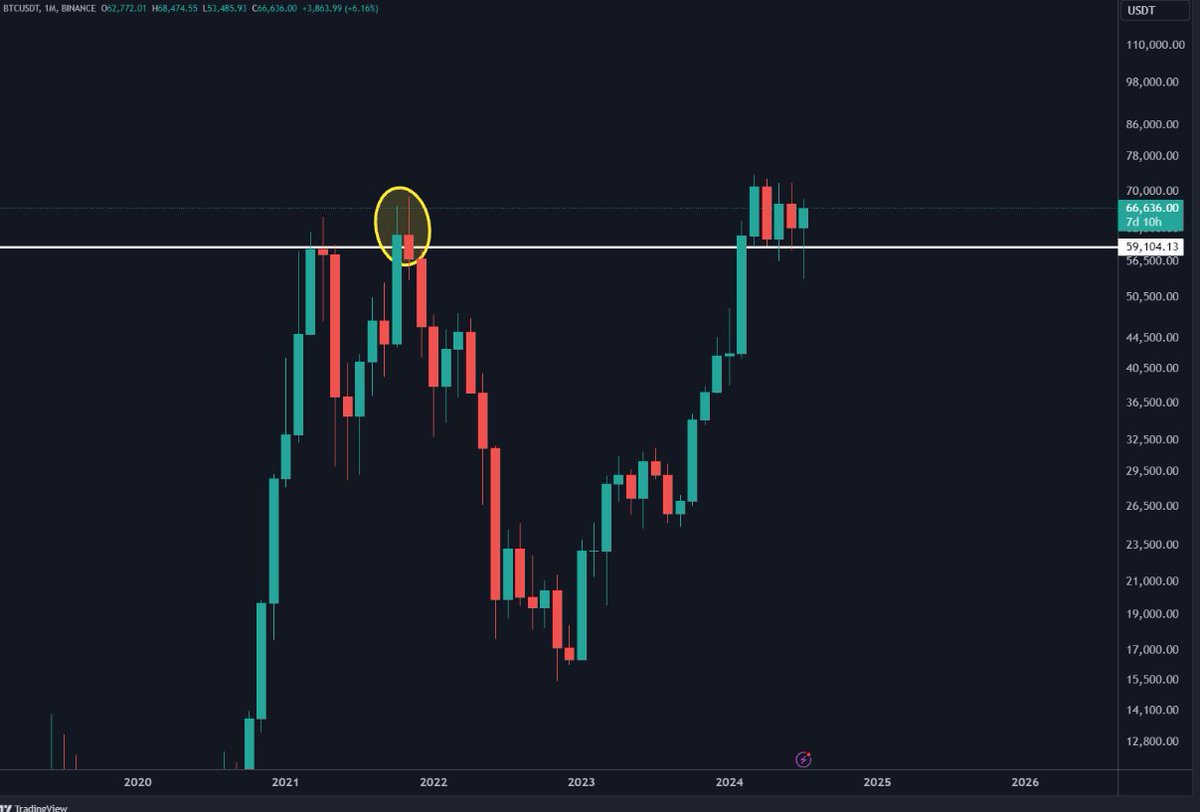 JustTrader tweet media