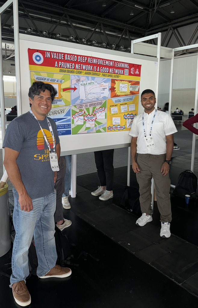 Happy to meet so many smart people during our poster section today. 🎉 Thanks for stopping by and for all the kind feedback! 🫶🏽
So looking forward to see you tomorrow for our MOEs paper! 🚀