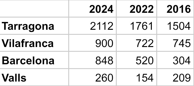 Francesc Bou tweet media