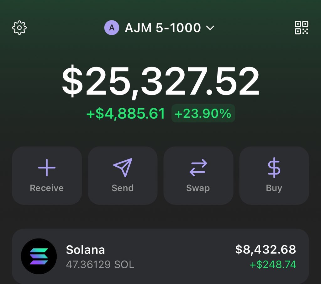 0xajm's tweet photo. 5-1000 sol update, 5 to 120 in a week, went back down to 30 sol now back up to 140+ sol unrealized

𝗶𝘁 𝗱𝗼𝗲𝘀𝗻’𝘁 𝘁𝗮𝗸𝗲 𝗮 𝗹𝗼𝘁 𝗼𝗳 𝗲𝗳𝗳𝗼𝗿𝘁 𝘁𝗼 𝗷𝗼𝘂𝗿𝗻𝗮𝗹 𝗮𝗻𝗱 𝘄𝗿𝗶𝘁𝗲 𝗱𝗼𝘄𝗻 𝘆𝗼𝘂𝗿 𝗺𝗶𝘀𝘁𝗮𝗸𝗲𝘀 𝗮𝗻𝗱 𝗺𝗮𝗸𝗲 𝗿𝘂𝗹𝗲𝘀 𝗳𝗼𝗿 𝘆𝗼𝘂𝗿 𝘀𝗲𝗹𝗳

you only have one shot at this life thing, make your time here worth living

you must want it more than anyone else.