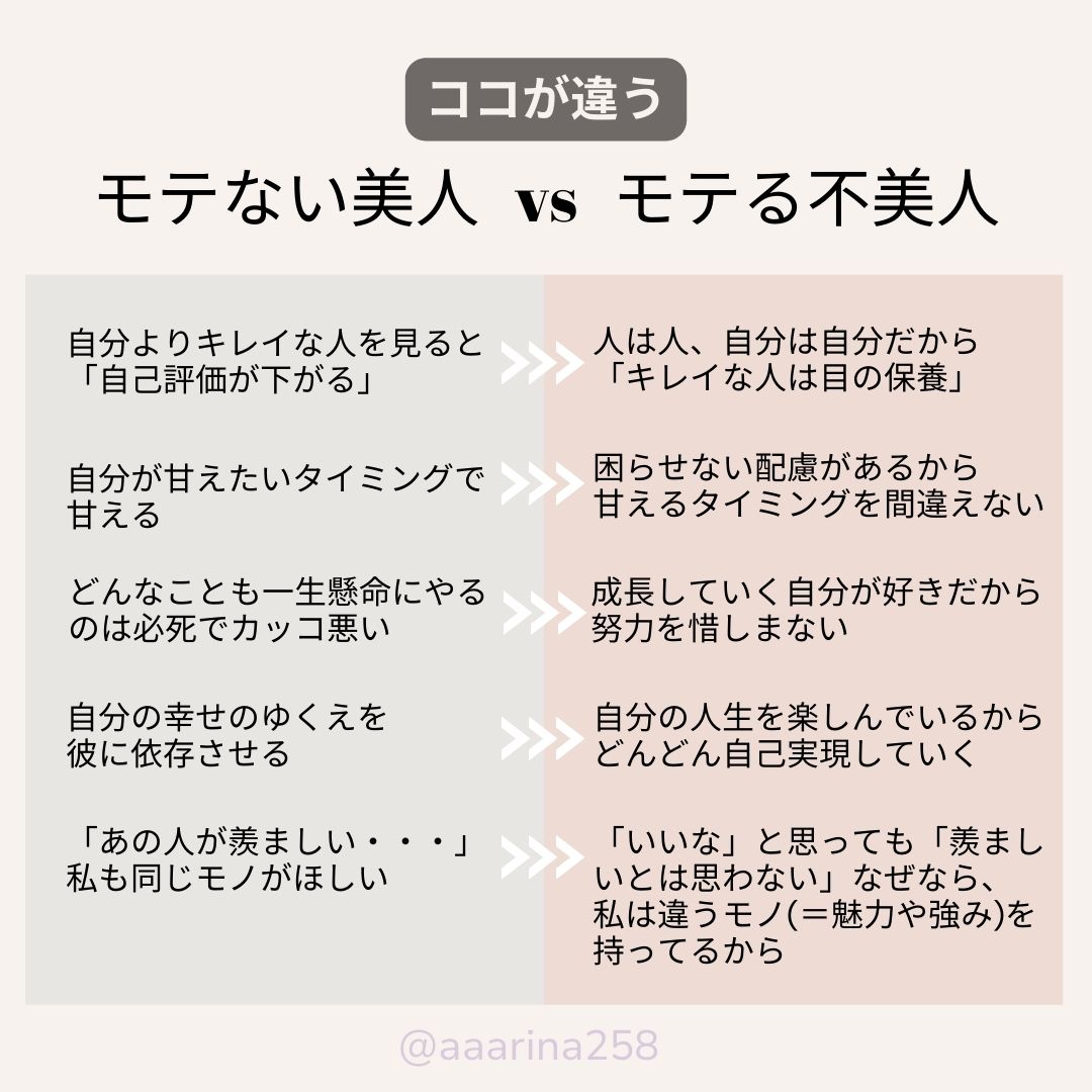 モテ る 人 と モテ ない 人 の 違い