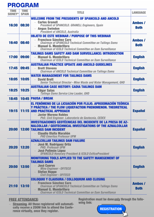 Grandes Presas tweet media