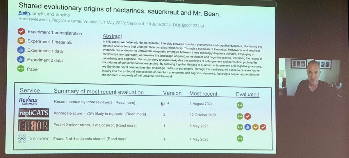 Samuli Kangaslampi (@kangaslampi) on Twitter photo Great talk by <a href="/BrianNosek/">Brian Nosek (@briannosek@nerdculture.de)</a> on re-imagining scholarly publishing at #ICP2024. Is this what the dynamic "front page" of a publication could or should like? Great talk by <a href="/BrianNosek/">Brian Nosek (@briannosek@nerdculture.de)</a> on re-imagining scholarly publishing at #ICP2024. Is this what the dynamic "front page" of a publication could or should like?