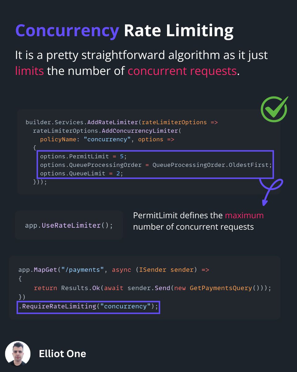 elliot1one's tweet image. The Concurrency Rate Limiting algorithm limits the number of concurrent requests to the endpoints.

It&apos;s a pretty straightforward algorithm to use and you can set the concurrent requests limit and the queue size while setting it up.

#aspcore #dotnet #softwaredevelopment #code