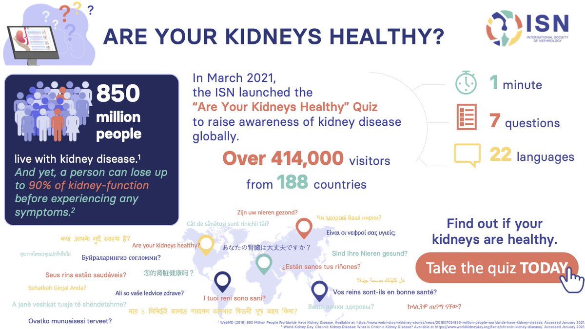 Int Society of Nephrology (@isnkidneycare) on Twitter photo <a href="/UN/">United Nations</a> <a href="/HRPresearch/">HRP</a> Today is dedicated to YOU and prioritizing your well-being. On #SelfCareDay, we invite you to take the ISN Kidney Quiz! This quick and informative quiz helps you gain insights into your kidney health and provides valuable tips on keeping your kidneys in top shape. Make your <a href="/UN/">United Nations</a> <a href="/HRPresearch/">HRP</a> Today is dedicated to YOU and prioritizing your well-being. On #SelfCareDay, we invite you to take the ISN Kidney Quiz! This quick and informative quiz helps you gain insights into your kidney health and provides valuable tips on keeping your kidneys in top shape. Make your