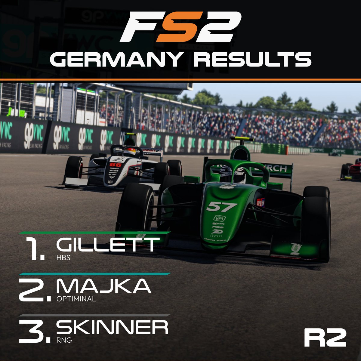 GPVWC Simracing tweet media