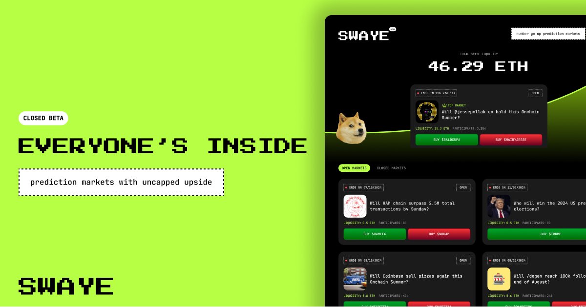 ANNOUNCING: Swaye Closed Beta

Swaye is a user generated prediction market with uncapped upside – built for degens, by degens

Earn money &amp; clout with contrarian takes 💸
Call bullshit on frens &amp; influencers 🤡

Now possible at swaye.co