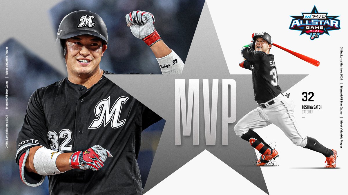 貴重千葉ロッテマリーンズ 佐藤都志也 #32 ユニフォーム 直筆サイン入り