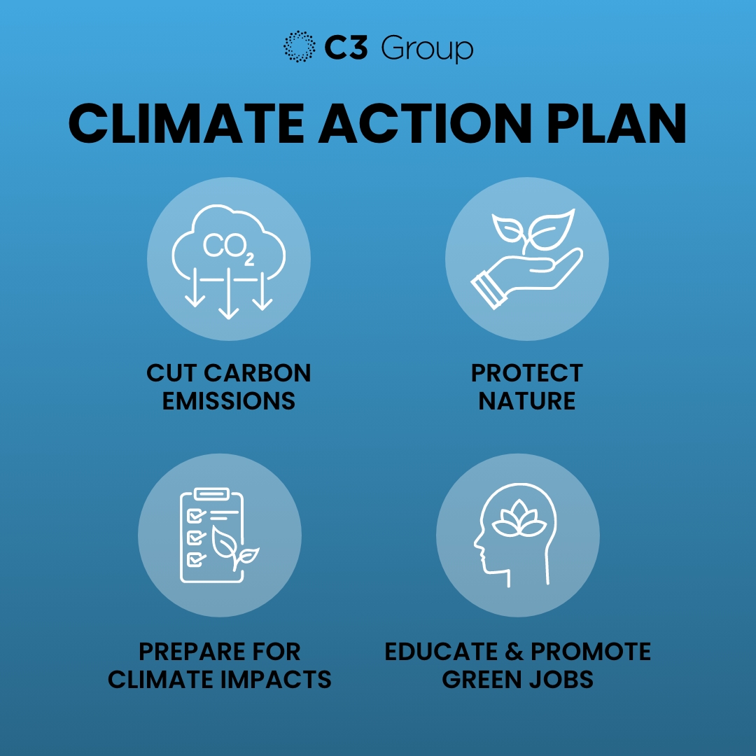C3 Group tweet media