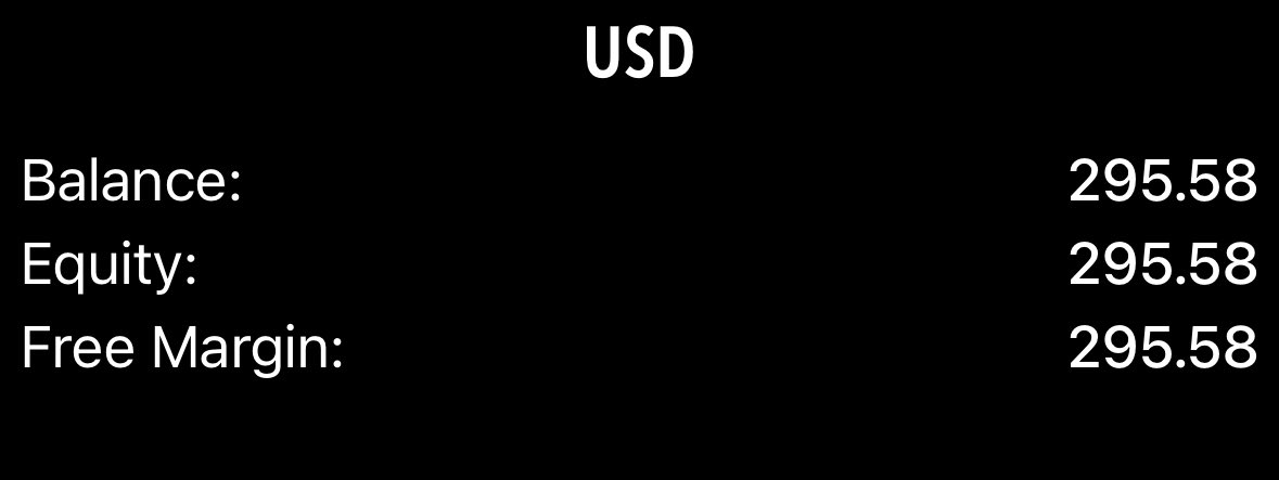 DerryNoel's tweet photo. Let keep growing this account! #xagusd #zyzzfx https://t.co/j9iXrmBeVO