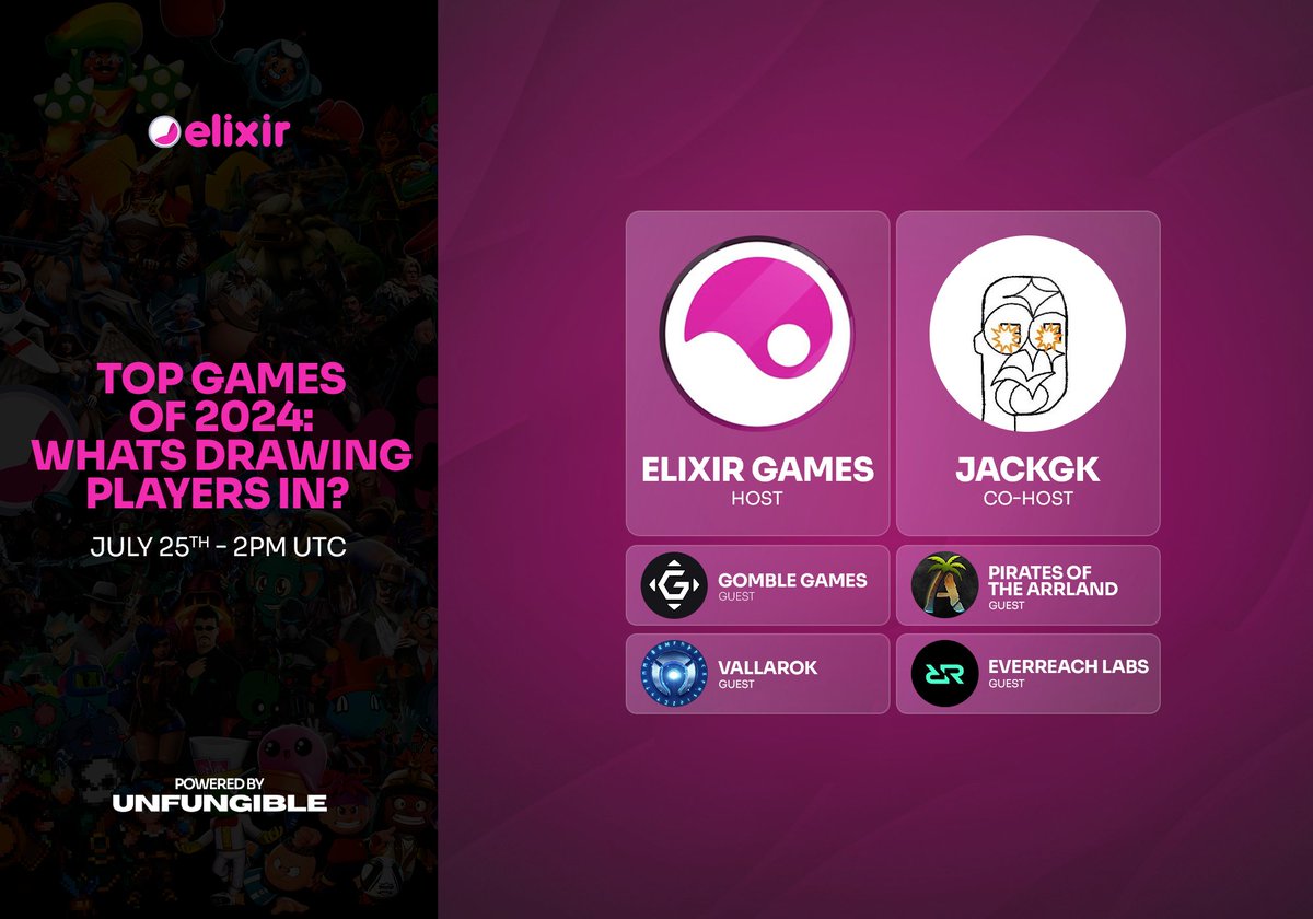 Top Games Of 2024: Whats Drawing Players In?

Join us for the best alpha this Thursday 👀 

July 25th, 2PM UTC

Set your reminders below👇