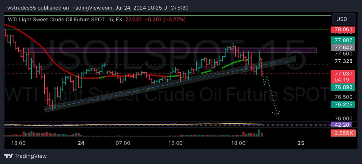 JTX Updates (Market,News,Reports) tweet media