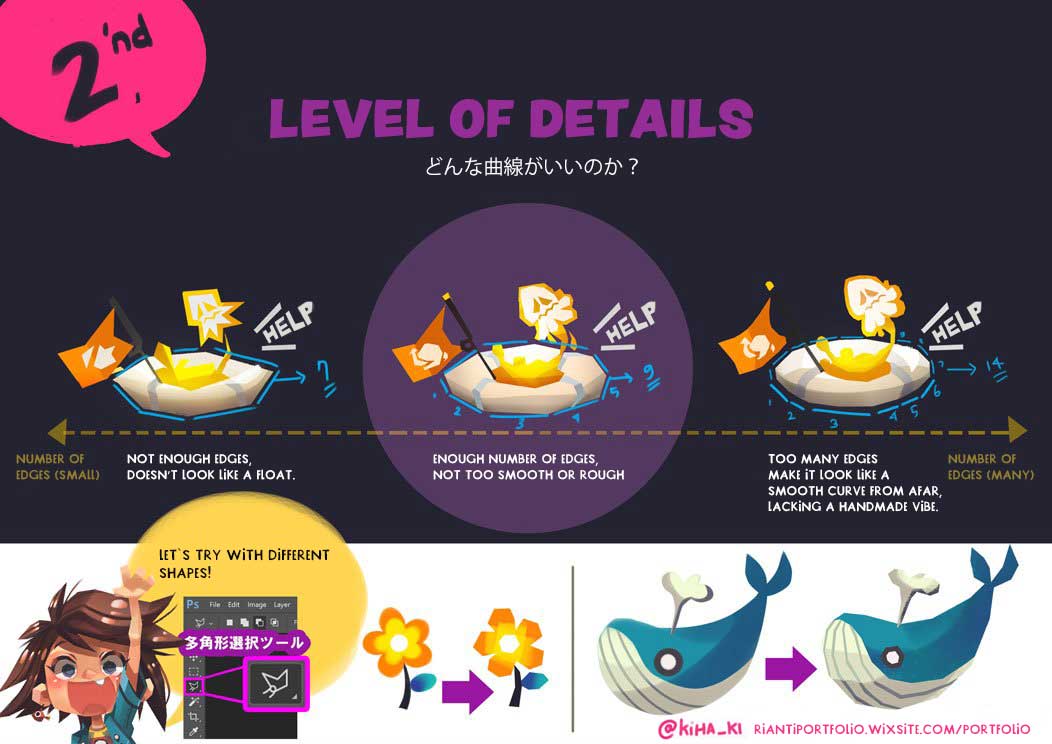 kiha_ki's tweet photo. Finally have time to create the English version of my drawing steps using "Polygonal Lasso Tool". Might add more drawing notes/tips in the future https://t.co/SDAMOAEh7w