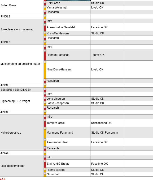 Lin Beate Gabrielsen tweet media