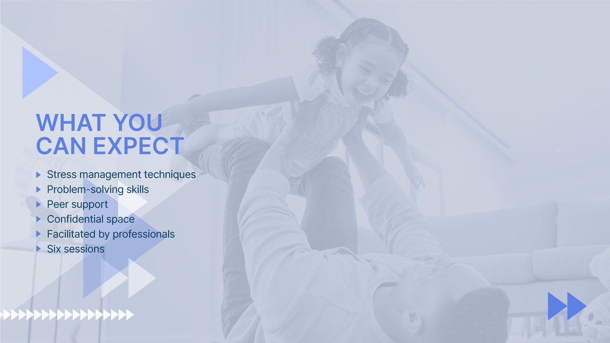 👦 If you are an expectant father or father with children under 5 seeking support, you may be interested in joining the Managing Fatherhood group.  Scan the QR code on slide 3 to complete the self-referral form 📝

#ManagingFatherhood #Support