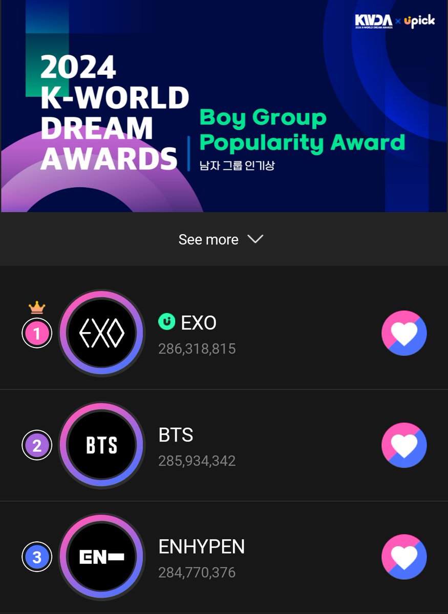 PHIXOs &amp; INTERNATIONAL EXO-L 🚨📣

We badly need your voting powers to come back with us! We need to widen the gap and maintain it so we can secure an EXO win!!

Like &amp; RT fb's post to reach more EXO-Ls and join us in voting!! 📣📣📣

#EXOLsBounceBack #EXO #EXOL