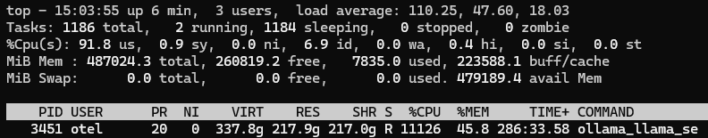 Siming Yuan tweet media