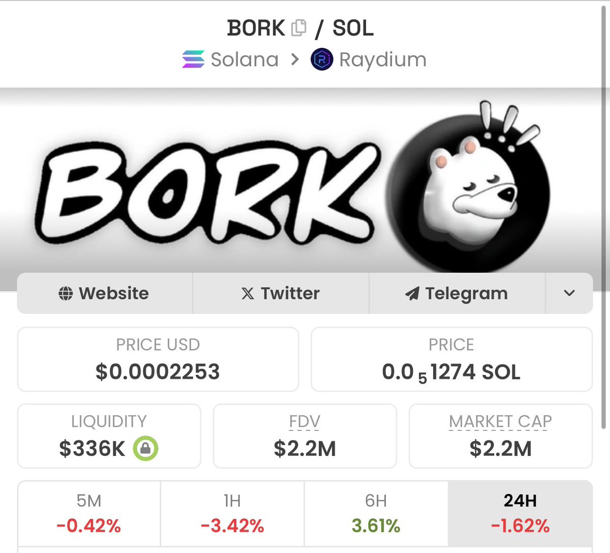 WinJimy's tweet photo. @Ashcryptoreal $BORK on sol https://t.co/iFCvFKOYfG