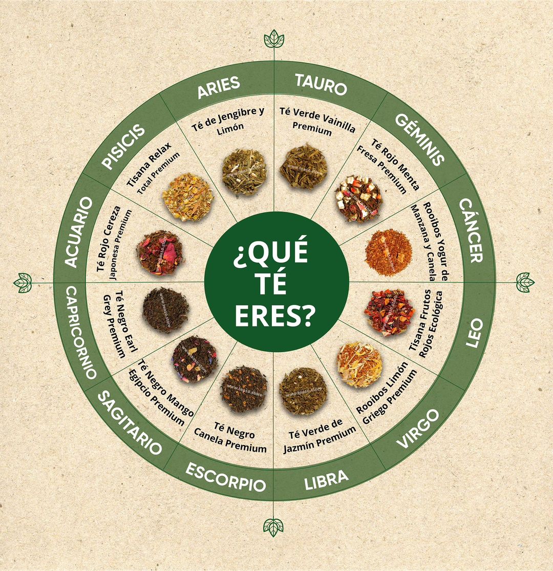 Tea10_Store's tweet image. Encuentra el té perfecto según tu signo zodiacal🌟

Descubre cuál infusión se alinea con tu esencia y disfruta de una experiencia personalizada en cada sorbo. 

Descubre todas nuestras variedades en tea10.store

#miércoles #téfrío #horóscopo #signosdelzodíaco