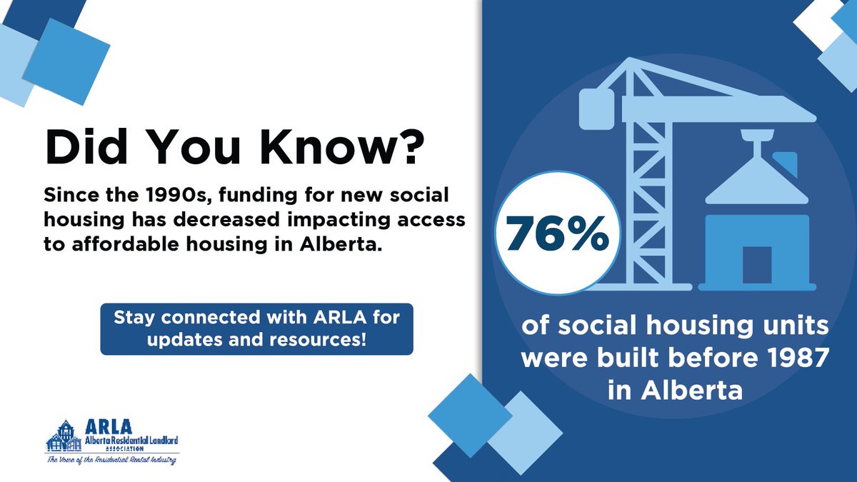 To read the full report on "Alberta's Rental Market Dynamics" visit our website: albertalandlord.org/government-adv…

#arla #yeg #rentalmarket