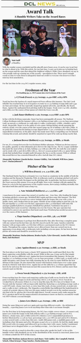 Dairyland Collegiate League (@dairylandleague) on Twitter photo 7/23/24 - Award Talk
With the playoffs around the corner, a look back at some of the best seasons put together this Summer
Unofficial opinion piece written by <a href="/msniff30/">Matt Sniff</a> 7/23/24 - Award Talk
With the playoffs around the corner, a look back at some of the best seasons put together this Summer
Unofficial opinion piece written by <a href="/msniff30/">Matt Sniff</a>