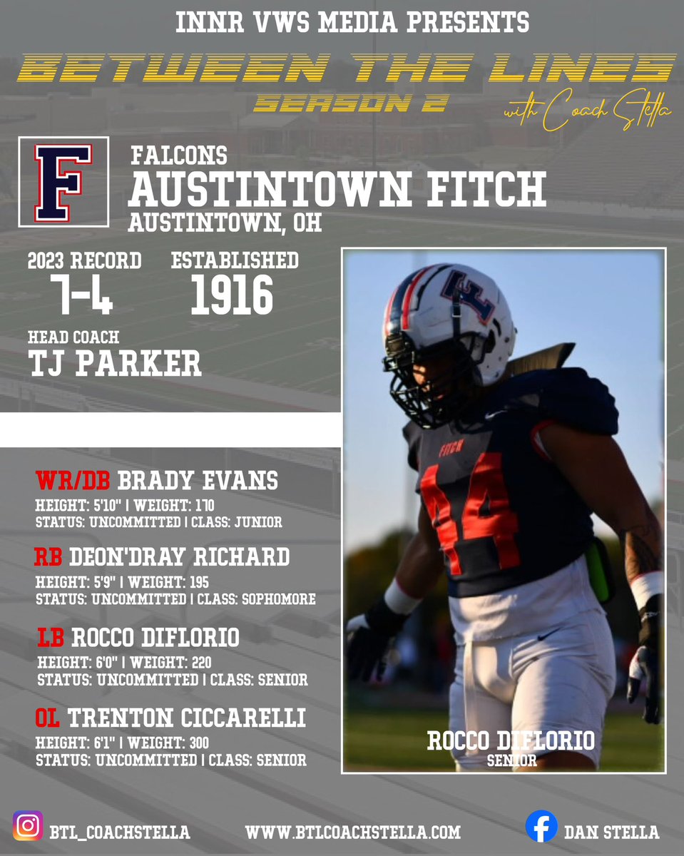 The 2024 Fitch Falcons will be a fun team to cover this upcoming season. The Falcons have graduated a lot of good players the last couple years, Sr Rocco Diflorio who had a big time Jr year at LB and looks to take his production and leadership to another level this year.