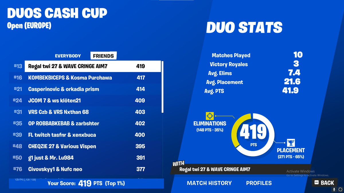 Qualled Duo cc finals <a href="/Cringefn_/">Cringefn</a> 

<a href="/RegalEsport/">Regal Esports</a>