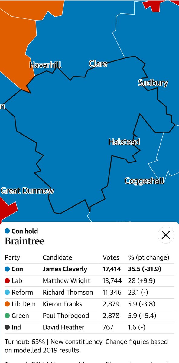 R1ck Duncan ™ tweet media