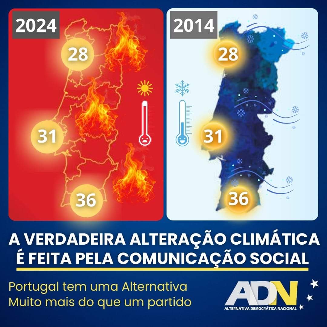 A verdadeira alteração climática é feita pela comunicação social.