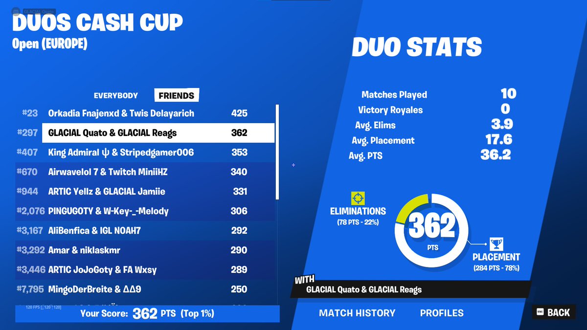 LFG Crazy! W <a href="/Reagsfn/">Reags</a> Thé Best!