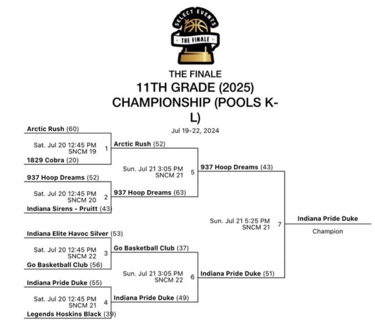 Richard Radaszewski tweet media