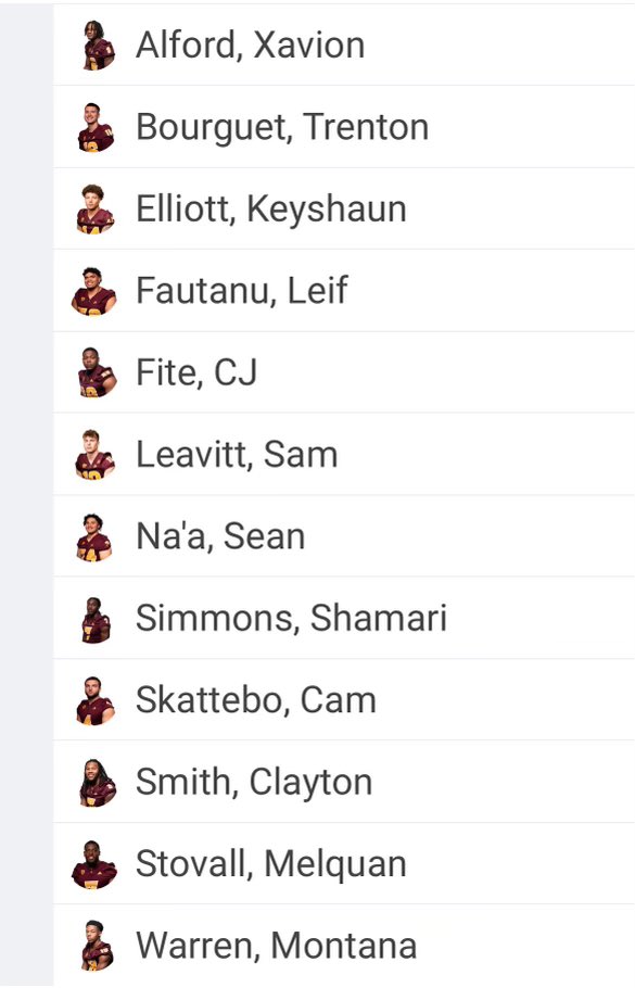Kenny Dillingham said ASU’s leadership council, which was voted on by players, will be named after Pat Tillman. Players will wear a jersey patch that he hopes will be discussed on television broadcasts to continue to promote Tillman’s legacy. Here are the members.