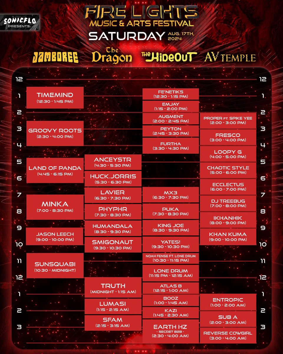 Firelightsfest's tweet image. SET TIMES ARE HERE🤯 Tier 2 tickets have reached ⚠️ 50% SOLD OUT 👀 get your ticket before the next increase!❗️ @ahundreddrums is headlining the Thursday Pre-party along with @ryns_music @ghostmeteor, @kyroindigo + more. We will be dropping Thursday set times soon! ❤️‍🔥