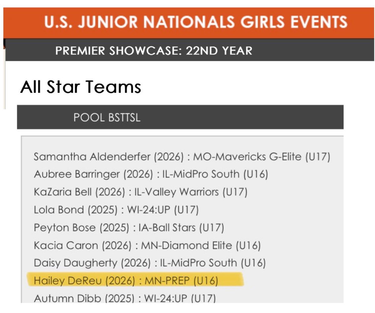 Hailey DeReu (@dereuhailey) on Twitter photo Thank you to all of the teams and coaches that we competed against this weekend for selecting me for the All Star Team. It was a great weekend of competition at the USJN Premier Showcase in Chicago. <a href="/PGHMinnesota/">Prep Girls Hoops Minnesota</a> <a href="/USJN/">USJN</a> <a href="/TeamBuerman/">Team Buerman 2026 & 2027</a> <a href="/FLGirlsHoops/">Ranger Basketball</a> <a href="/JrAllStarMN/">Minnesota Jr. All-Star GBB</a> Thank you to all of the teams and coaches that we competed against this weekend for selecting me for the All Star Team. It was a great weekend of competition at the USJN Premier Showcase in Chicago. <a href="/PGHMinnesota/">Prep Girls Hoops Minnesota</a> <a href="/USJN/">USJN</a> <a href="/TeamBuerman/">Team Buerman 2026 & 2027</a> <a href="/FLGirlsHoops/">Ranger Basketball</a> <a href="/JrAllStarMN/">Minnesota Jr. All-Star GBB</a>