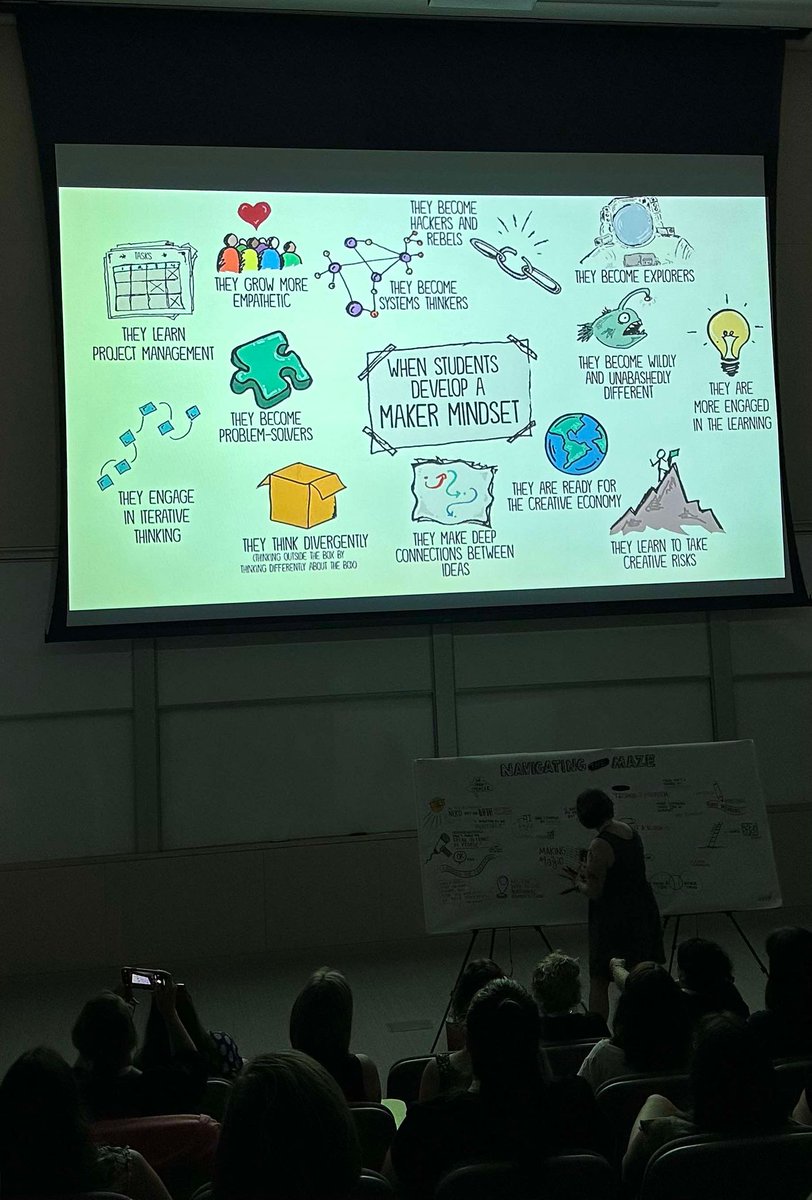 peterfday6's tweet photo. Great message from the keynote @spencerideas at #ITCamp2024! In an age of emerging AI technology we need teachers more than ever to help guide, inspire and motivate students. #MakerMindSet https://t.co/iskjLn5sZE