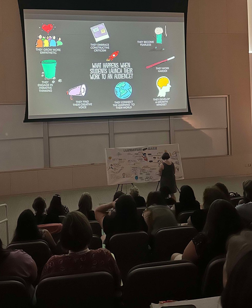 Peter F. Day (@peterfday6) on Twitter photo Great message from the keynote <a href="/spencerideas/">Dr. John Spencer</a> at #ITCamp2024! In an age of emerging AI technology we need teachers more than ever to help guide, inspire and motivate students. #MakerMindSet Great message from the keynote <a href="/spencerideas/">Dr. John Spencer</a> at #ITCamp2024! In an age of emerging AI technology we need teachers more than ever to help guide, inspire and motivate students. #MakerMindSet