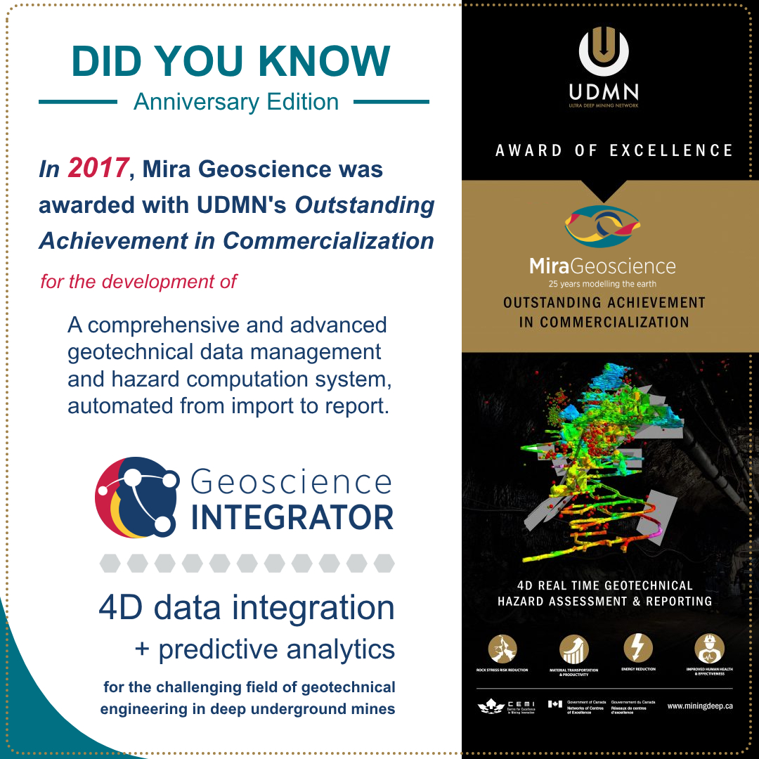 Mira Geoscience tweet media