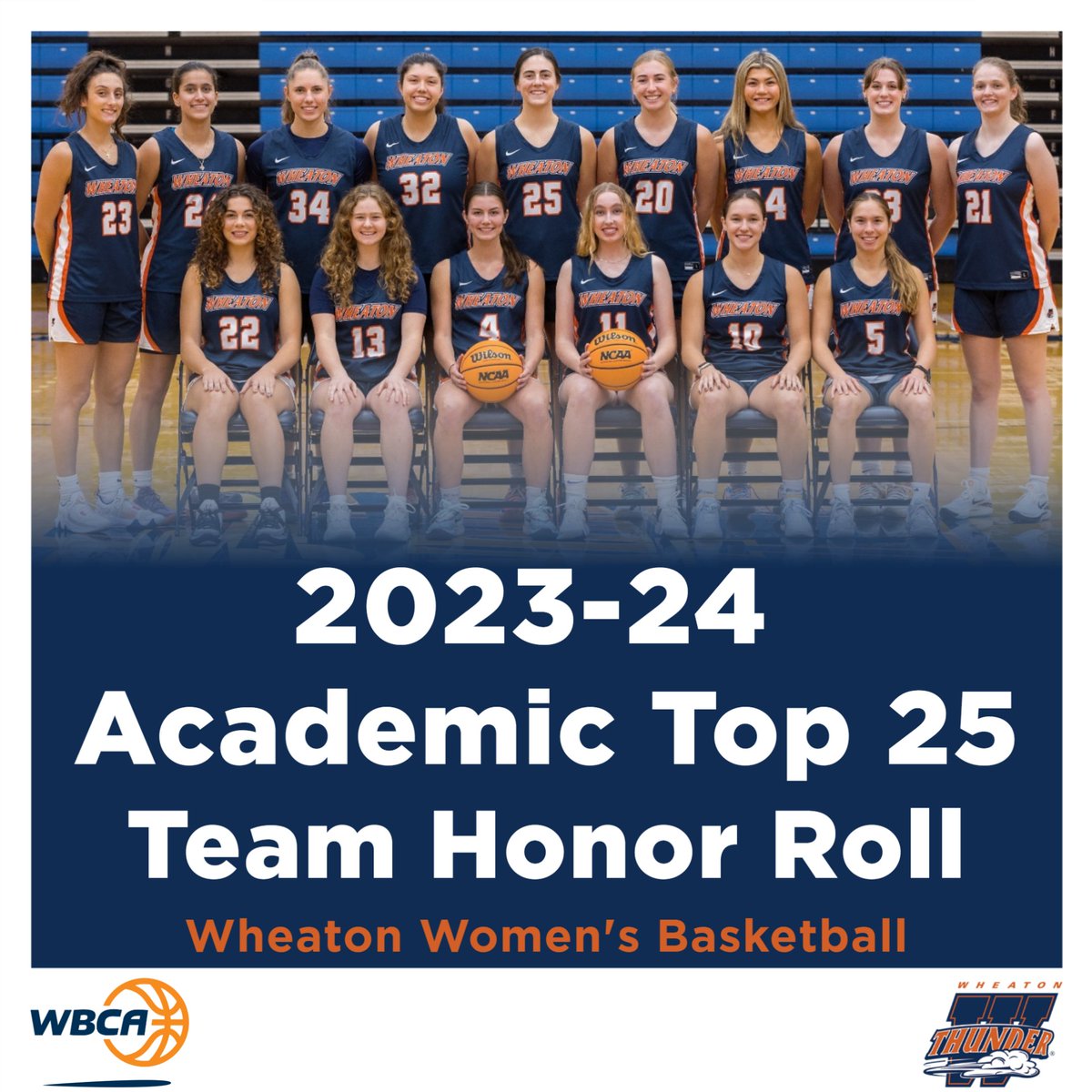 Wheaton_Thunder's tweet photo. The @Wheaton_WBB team has been recognized for its academic success during the 2023-24 school year. Congratulations to the student-athletes and coaches for earning Top 25 Team Honor Roll status from the WBCA! 📓 👏

The WBCA Academic Top 25 recognizes NCAA Division I, II and III, NAIA and two-year college women’s basketball teams across the nation that carry the highest combined GPAs inclusive of all student-athletes on their rosters for the entire season, and the Thunder earned this year's accolade in Division III thanks to their outstanding performance in the classroom all year. 📝 🏀
#LetsRoll