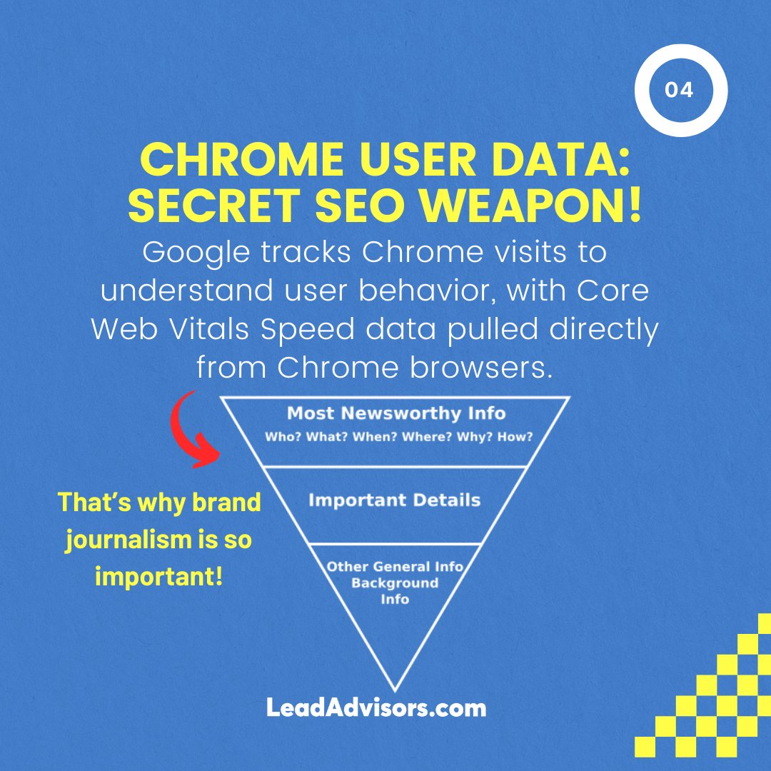 lead_advisors's tweet image. Google's Algorithm Secrets Revealed!
A recent leak exposed key details about Google's algorithm. Here's how you can boost your SEO:
📈 Need help? Request a free site audit! Schedule a free strategy call today!
#SEO #GoogleAlgorithm #DigitalMarketing #SitePerformance #SEOtips