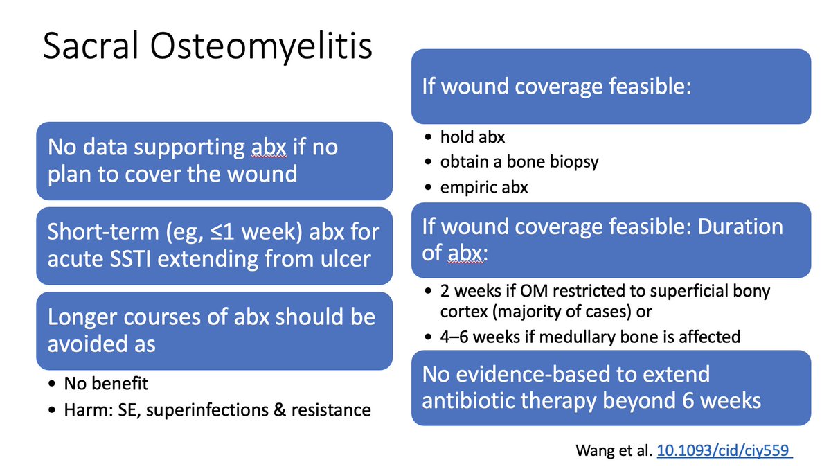 Saira Butt (@sairabt) on Twitter photo #idmeded #meded #idfellows #idfellowship #idxposts #sacralosteomyelitis #OM #BJI <a href="/IUIDfellowship/">Indiana University Infectious Diseases Fellowship</a> #idmeded #meded #idfellows #idfellowship #idxposts #sacralosteomyelitis #OM #BJI <a href="/IUIDfellowship/">Indiana University Infectious Diseases Fellowship</a>