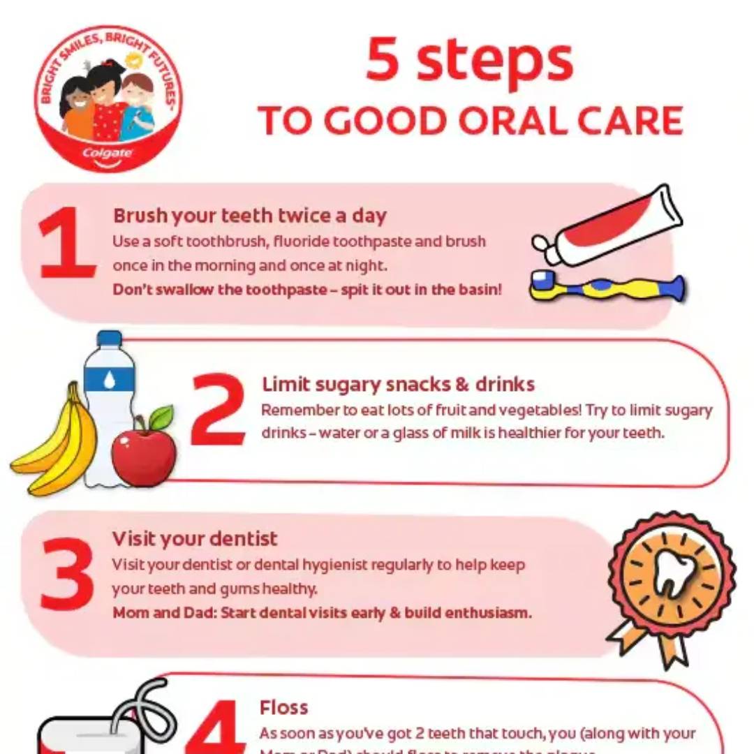 samplevisual's tweet image. Master oral hygiene with these 5 simple steps. Ensure a bright smile.
samplevisualization.com/achieve-great-…
#OralCare #DentalHygiene #HealthyTeeth #BrightSmile #GumHealth #FreshBreath #OralHealth #ToothCare #DentalTips #MouthCare #CleanTeeth #HealthyGums #OralHygiene #SmileCare #TeethClean