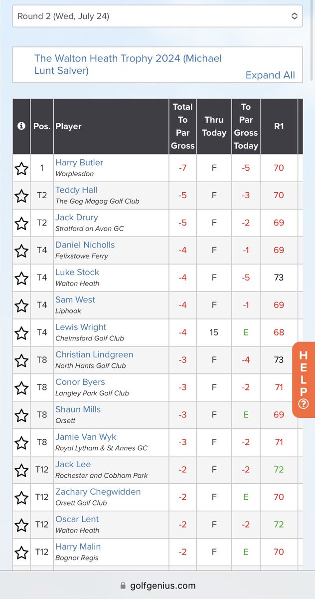 Current positions for round 2 of the Men’s <a href="/WHTrophy/">Walton Heath Trophy</a> 

Follow the live results here golfgenius.com/pages/10369317…