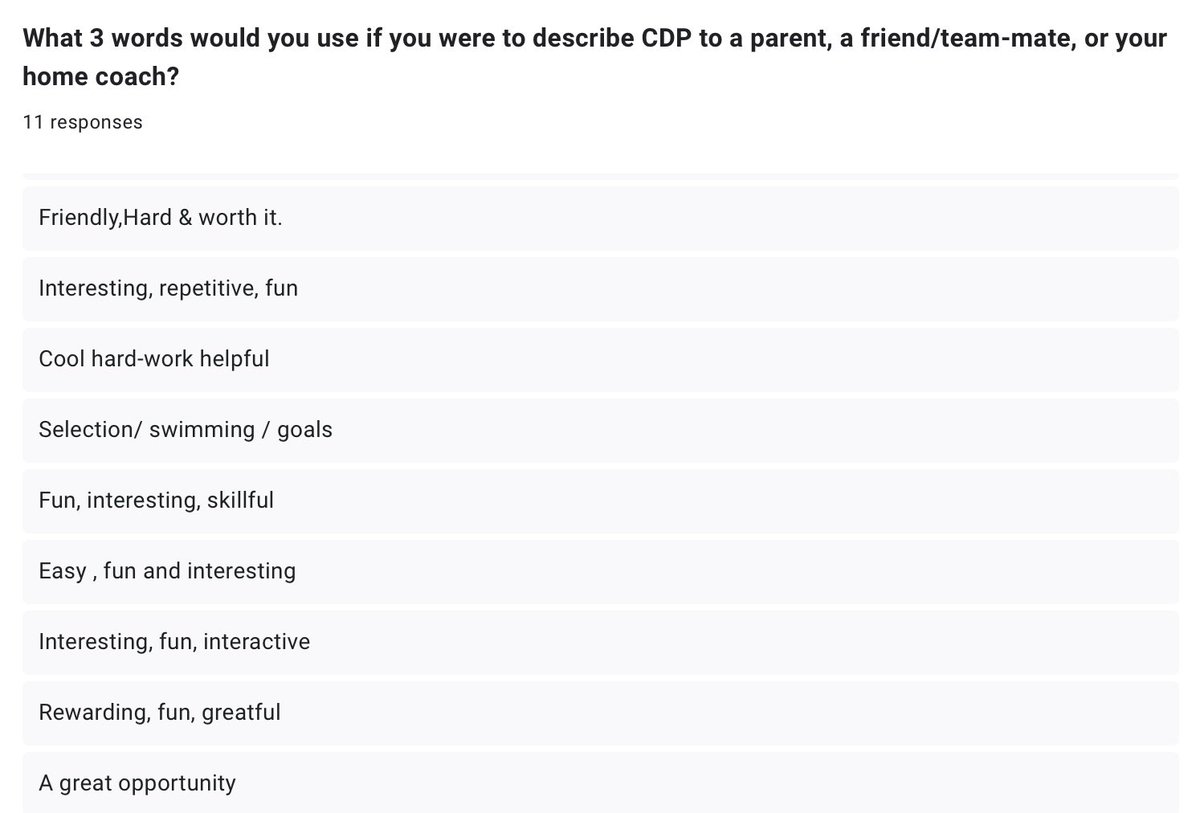 Grateful to those who took time to feedback on their experiences at the <a href="/SomersetASA/">Somerset ASA</a> Development Programme. 

Looking forward to continuing the support and development of local coaches &amp; athletes, as we expand. 

The dedication of volunteers made this possible