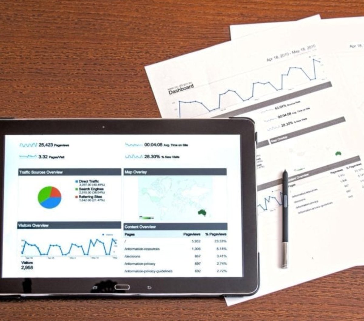 djdmarketing's tweet image. 📈✨ Want to boost your business's online visibility? Learn all about Search Engine Marketing (SEM) with DJD Marketing! Discover how SEM can drive traffic and increase your sales. 🌐💼
#SEOMarketing #DigitalMarketing #BusinessGrowth #SEM #DJDMarketinghttps://bit.ly/3ocxLQ2