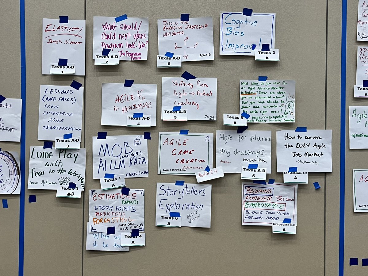danielwalsh's tweet image. Here is what is on people’s minds for #Agile2024 #OpenSpace